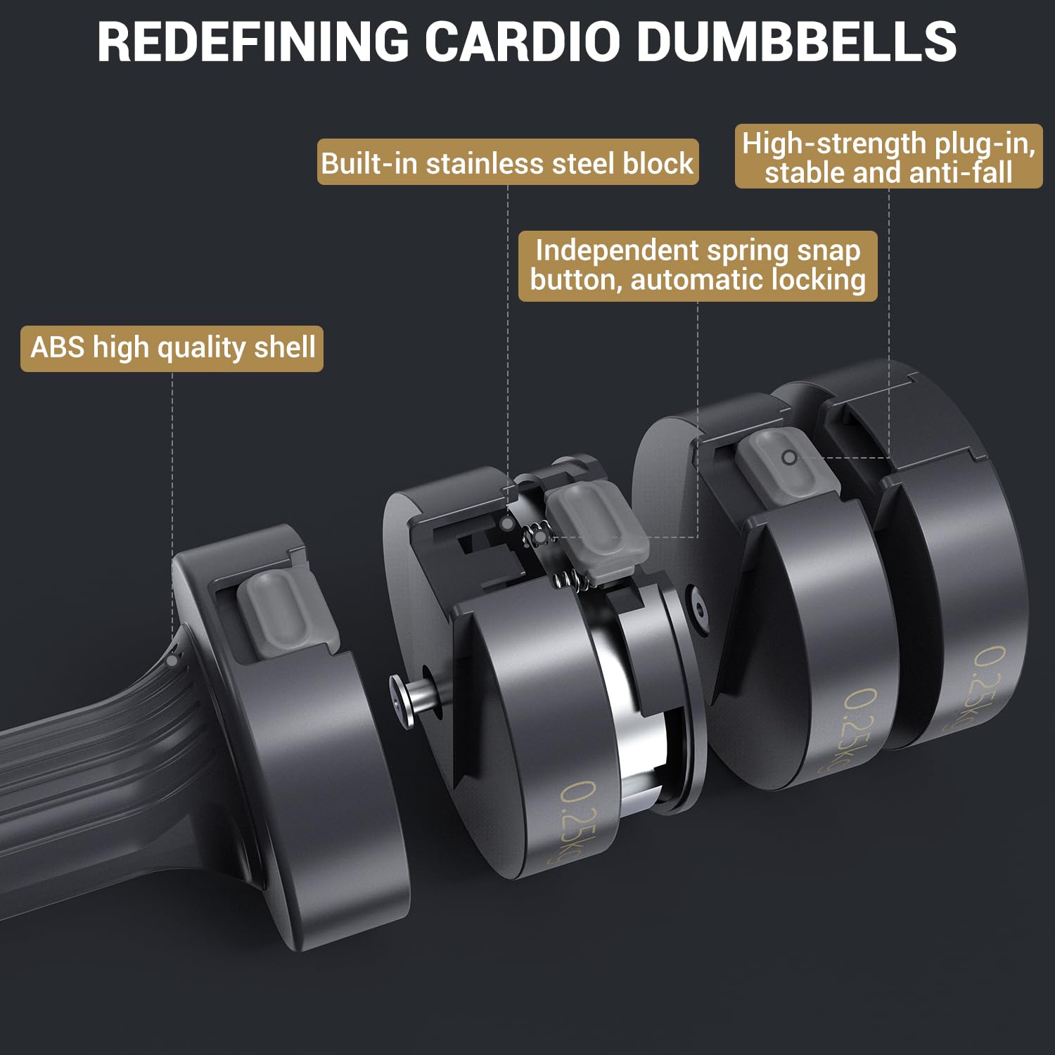 Sportneer 4-in-1 Adjustable Dumbbells Set for Women, 1kg-2.5kg Pair
