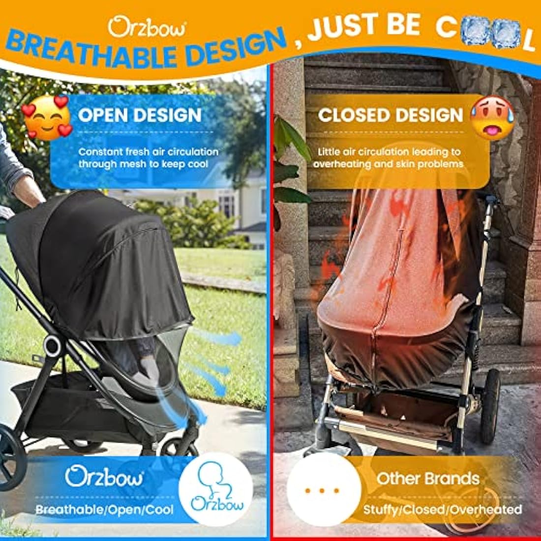 Orzbow Universal Pram Mosquito Net | UPF 50+ Sun Shade & Mesh Cover