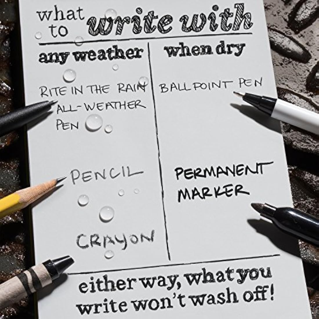 Rite in the Rain Waterproof Notebook – 4x6 Top Spiral All-Weather Grey