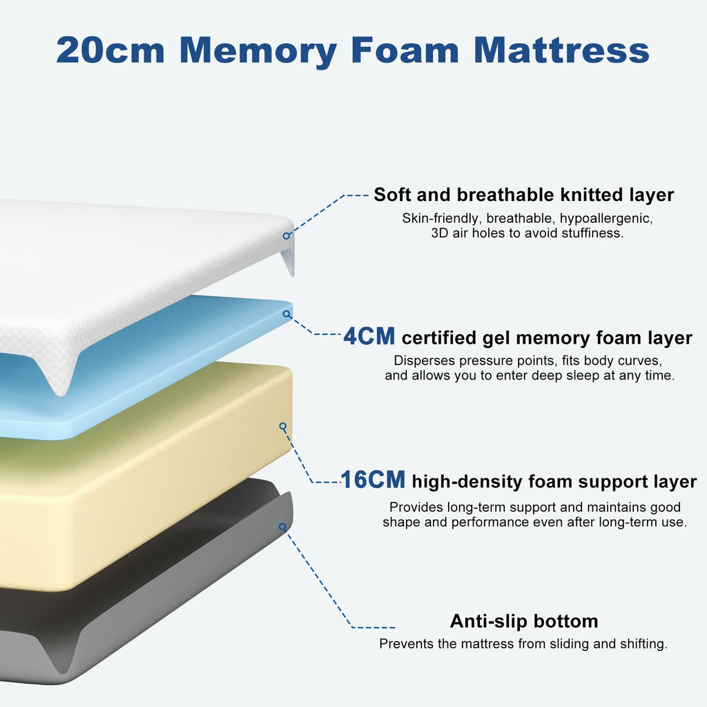 Doubleslee Memory Foam Mattress Double, Medium Firm Feel, 135x190x20cm - image 3