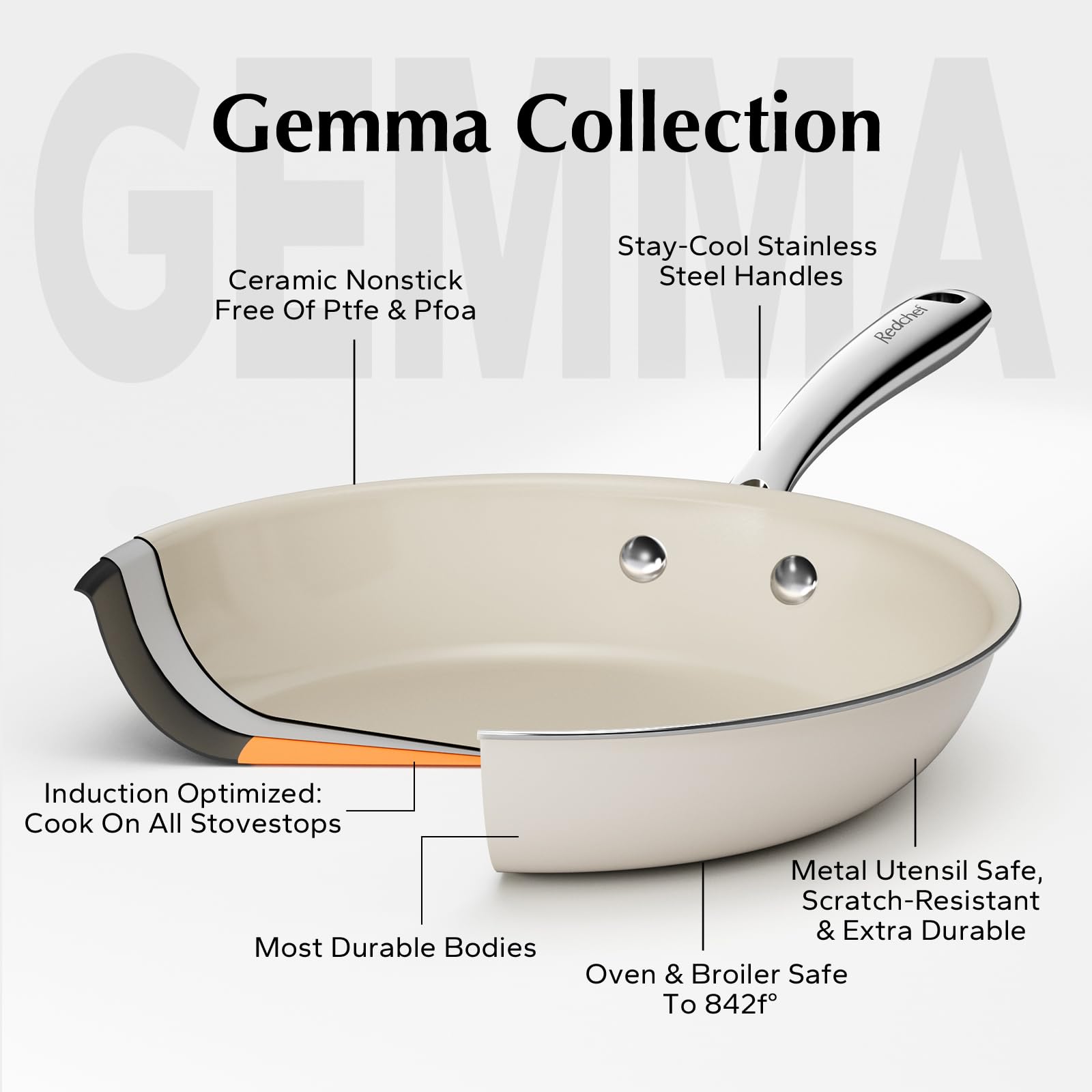 Redchef 8 Inch Ceramic Nonstick Frying Pan – Induction & Oven Safe Skillet