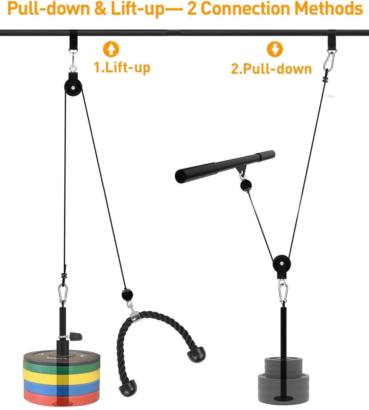 Morwealth LAT Pulley System Home Gym - Cable Machine with Tricep Rope