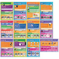 Physical Fitness Posters - Set of 12 A1 Gloss Paper PE Wall Charts