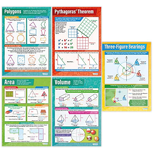 Daydream Education Geometry & Measures Math Posters - Set of 13 A1 Charts
