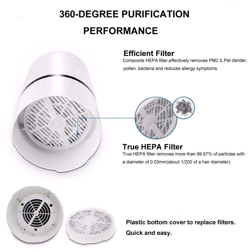 JINPUS Portable HEPA Air Purifier – Silent Ionizer for Dust and Allergies