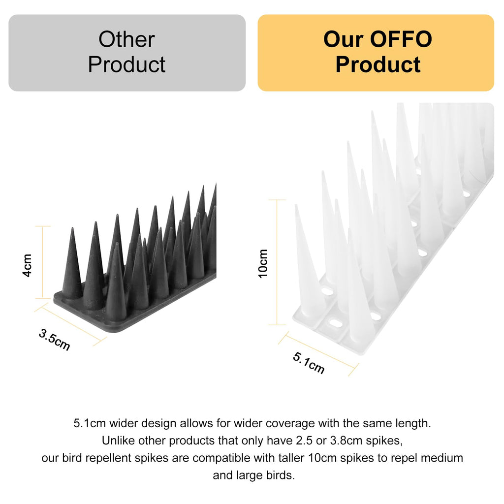 OFFO Bird Spikes 12m | 10cm High Pigeon Deterrent for Fences - Frosted Clear
