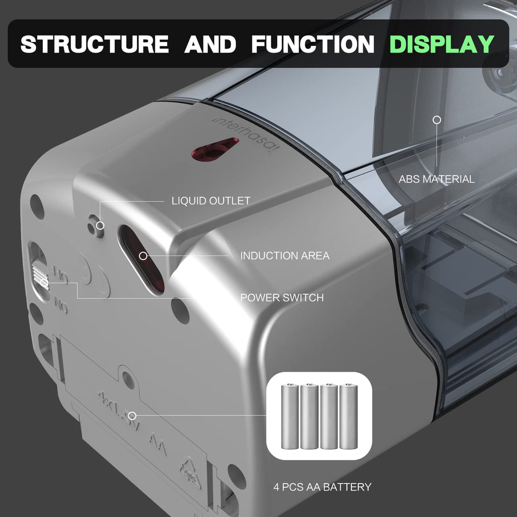 interhas! Automatic Wall Mounted Commercial Hand Sanitizer Dispenser - Liquid/Gel Touchless, 600ml/20oz Silver