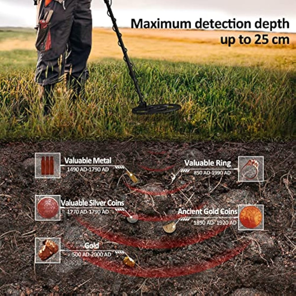 DR.ÖTEK Metal Detector for Adults – IP68 Waterproof with LCD Display
