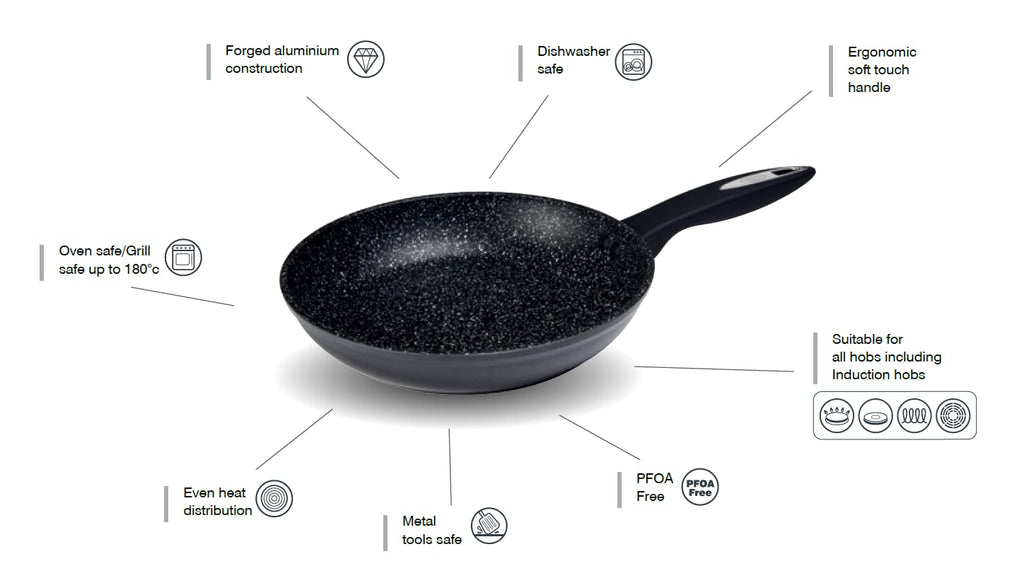Zyliss Ultimate Non-Stick Frying Pan | 20cm Induction Safe Skillet