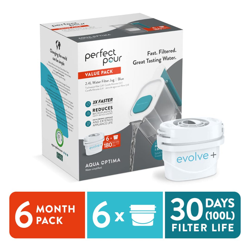 Aqua Optima Perfect Pour Water Filter Jug | 3.6L Blue with 6 Evolve+ Filters
