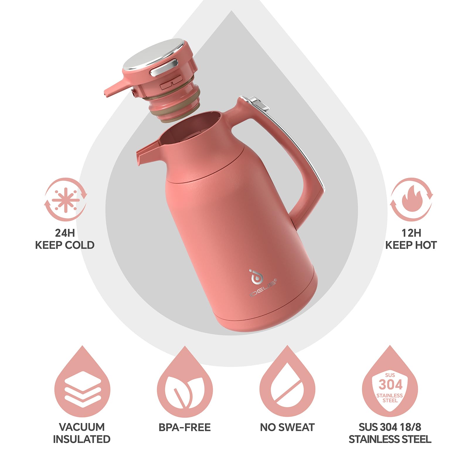 IDEUS 68oz Vacuum Insulated Coffee Carafe – Stainless Steel Thermal Pot