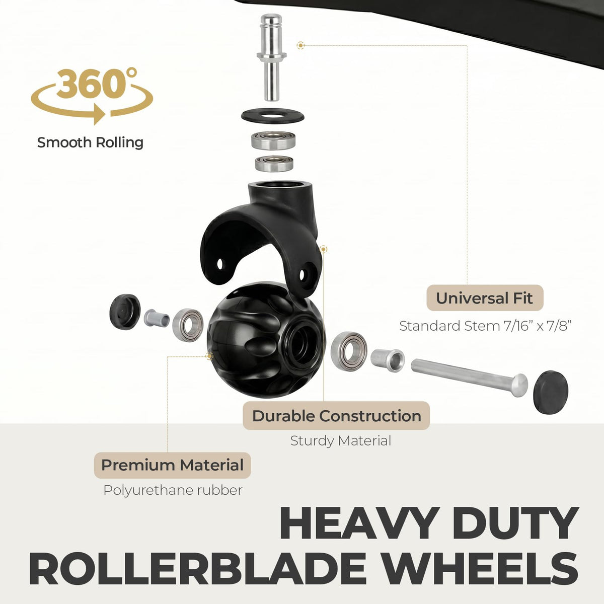 Office Chair Wheels Set of 5, Universal Pin Size 11×22mm Rubber Casters, Smooth & Silent, Safe for All Floors - image 4
