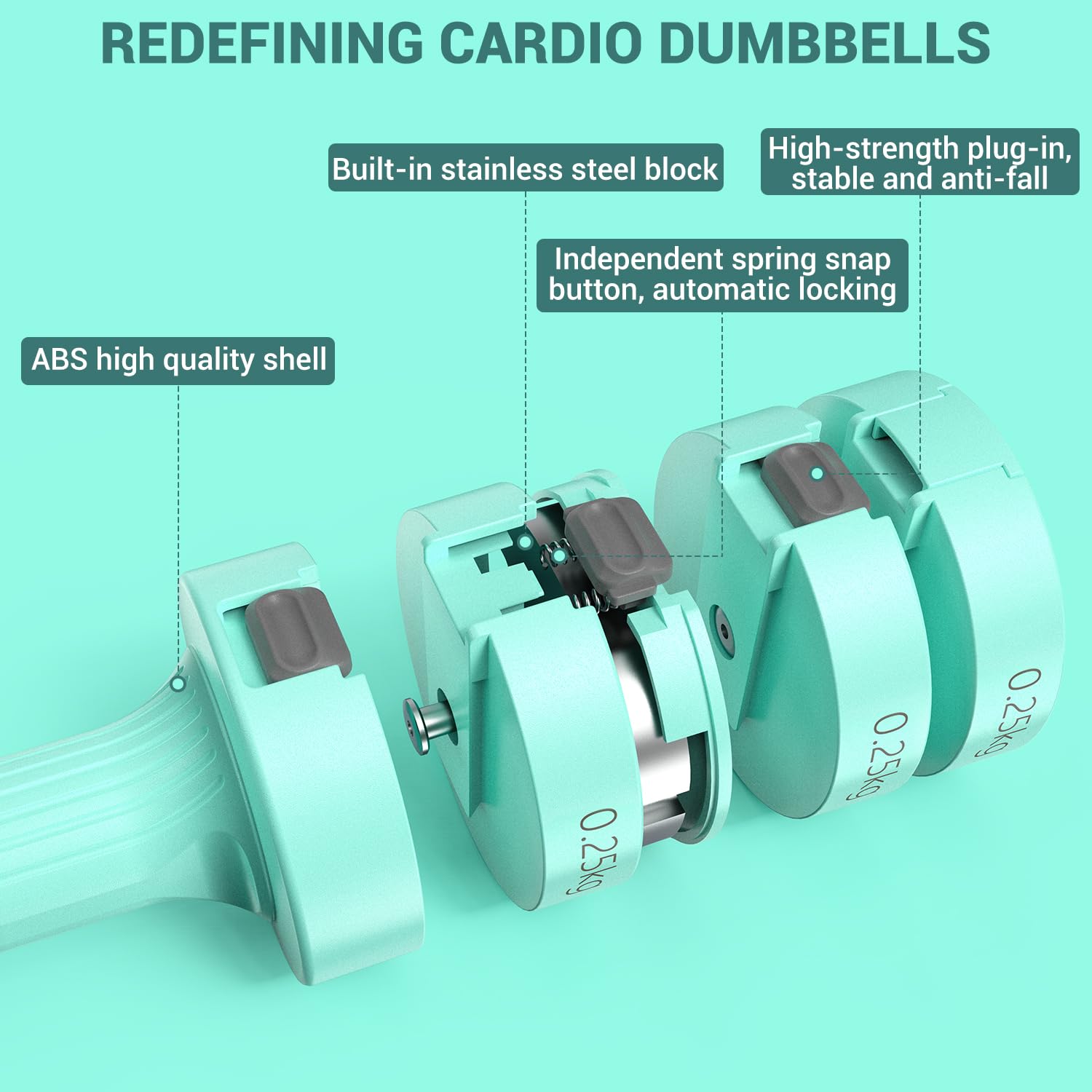 Sportneer Adjustable Dumbbells Set | 2kg-5kg Pair for Women | Sky Blue