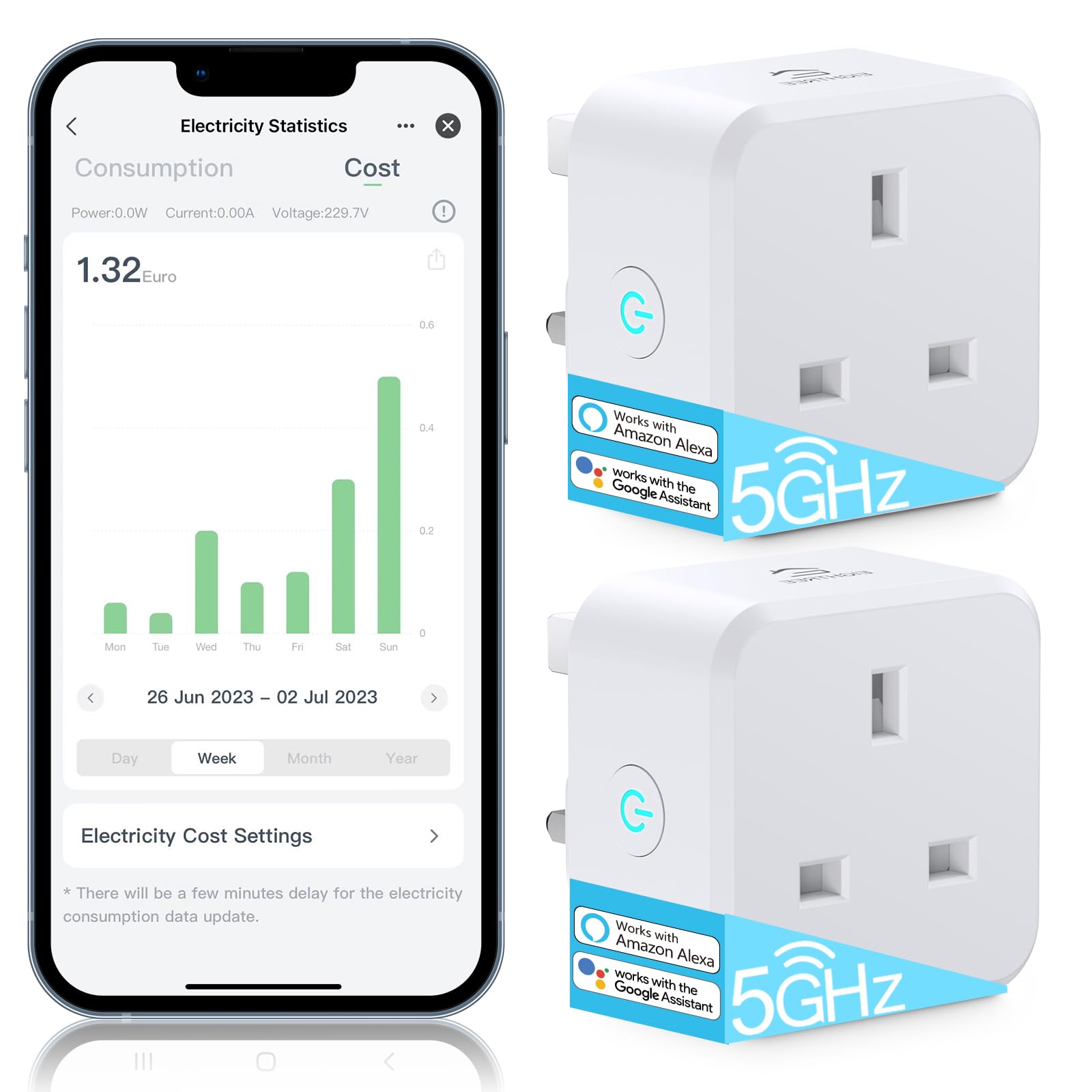 EIGHTREE 5GHz Smart Plug with Energy Monitoring | Alexa & Google Home