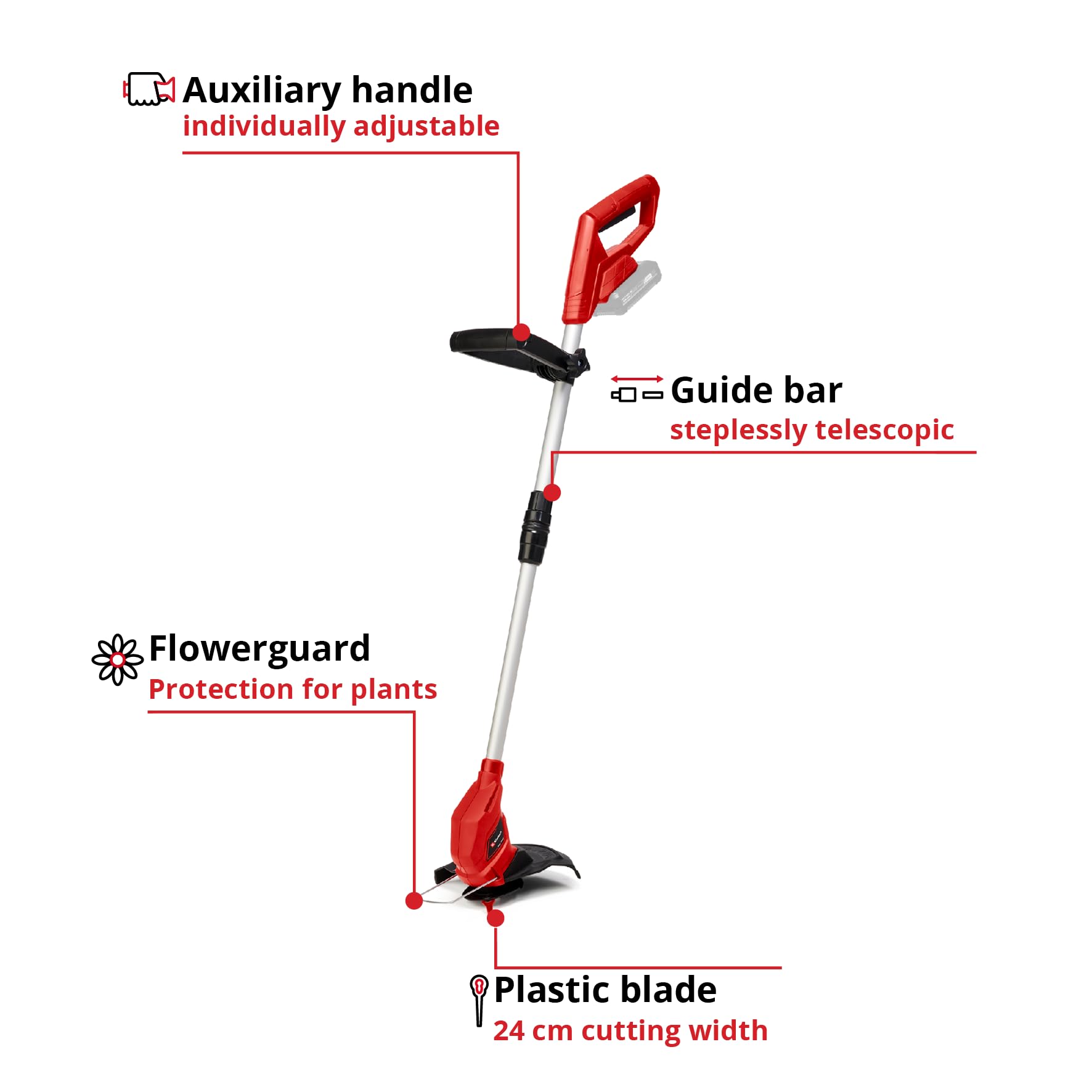 Einhell Power X-Change 18V Cordless Grass Trimmer - 24cm Cutting Width