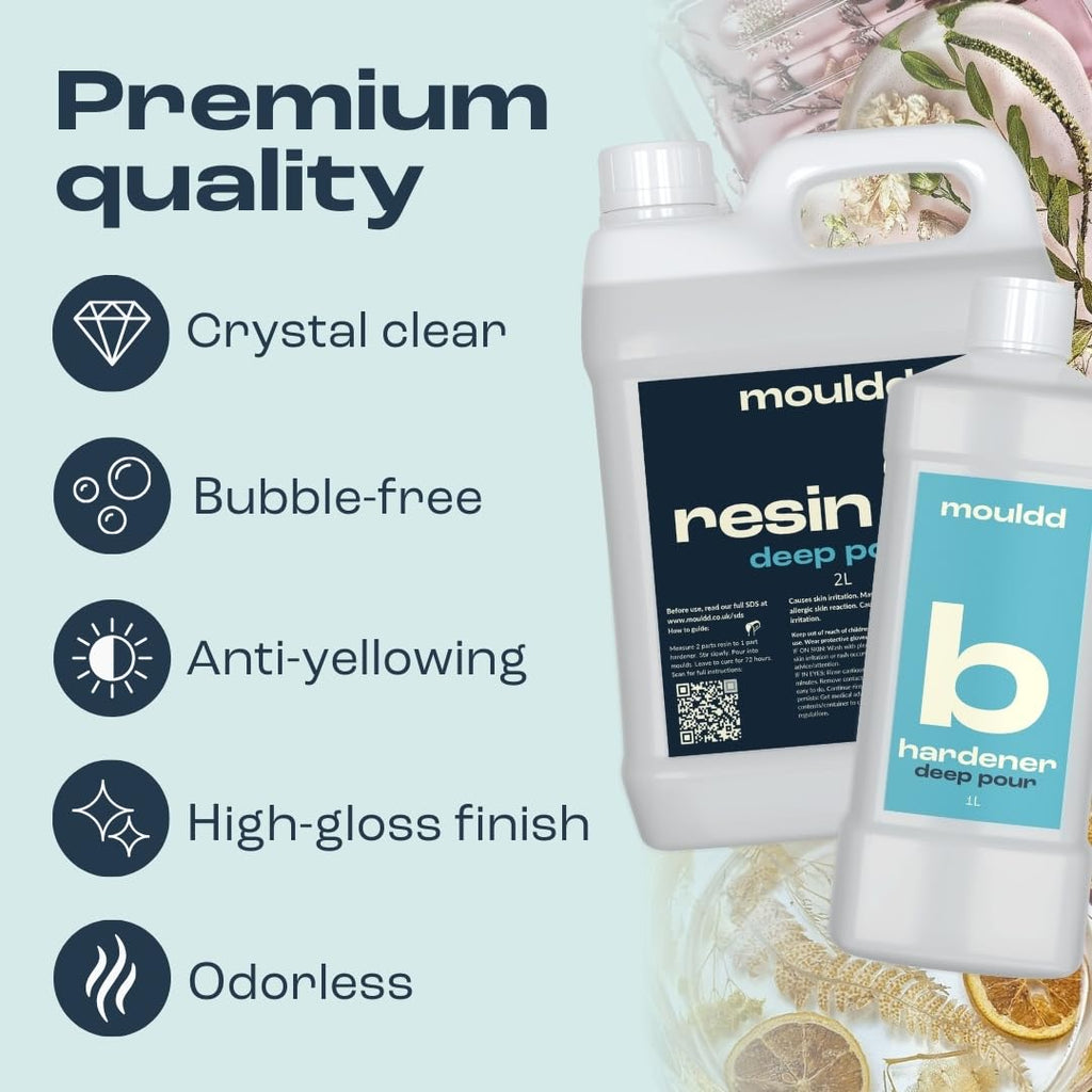 Mouldd 3L Deep Pour Epoxy Resin Kit – Crystal Clear 2:1 Casting Resin