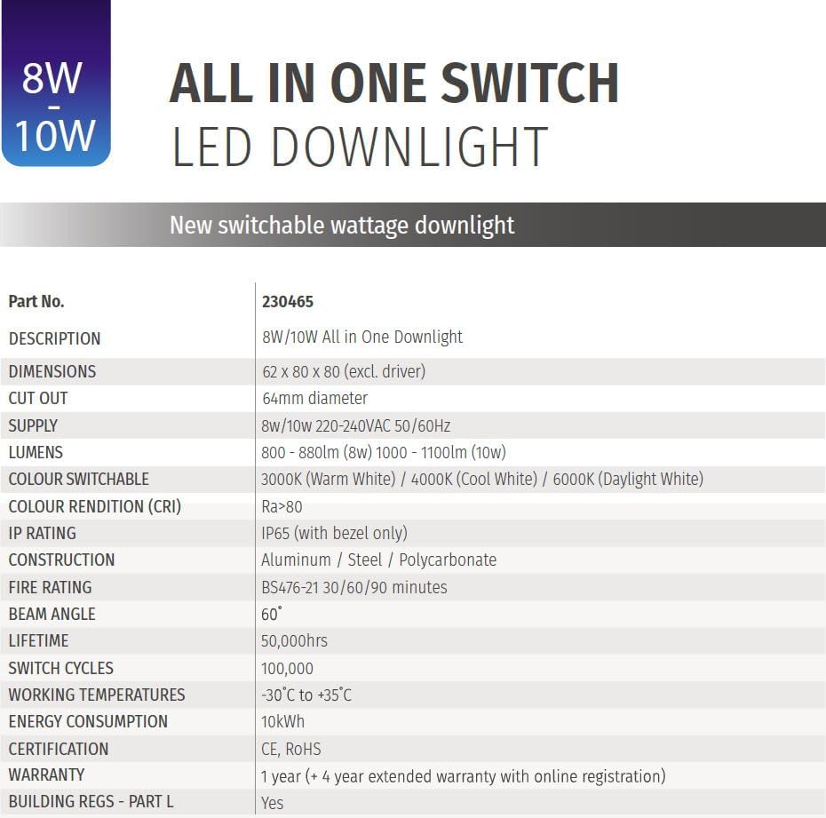 Bright Source LED Downlight - Switchable 8W/10W IP65 Fire Rated - 6 Pack