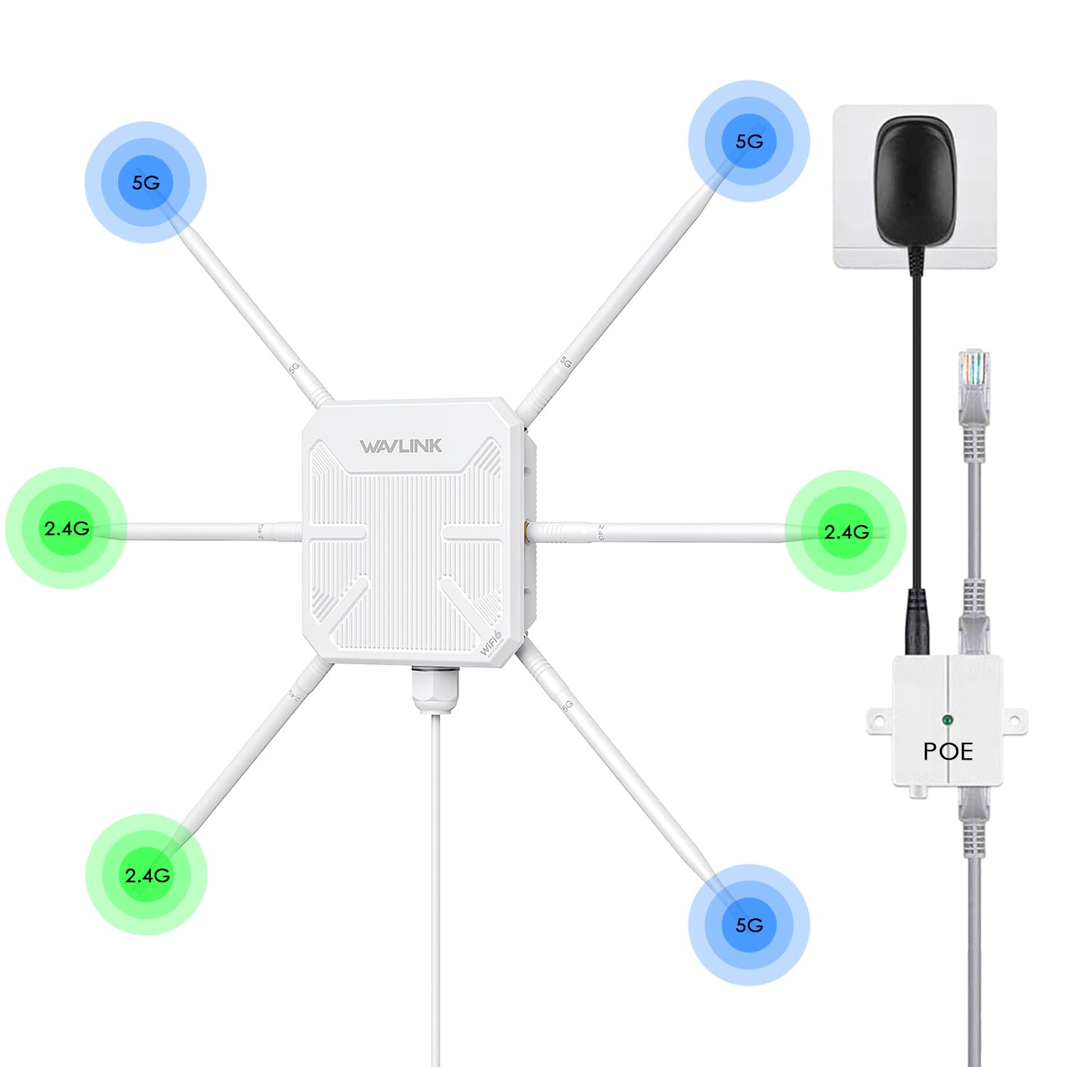 WAVLINK AX3000 Outdoor WiFi 6 Access Point | IP67 Weatherproof PoE