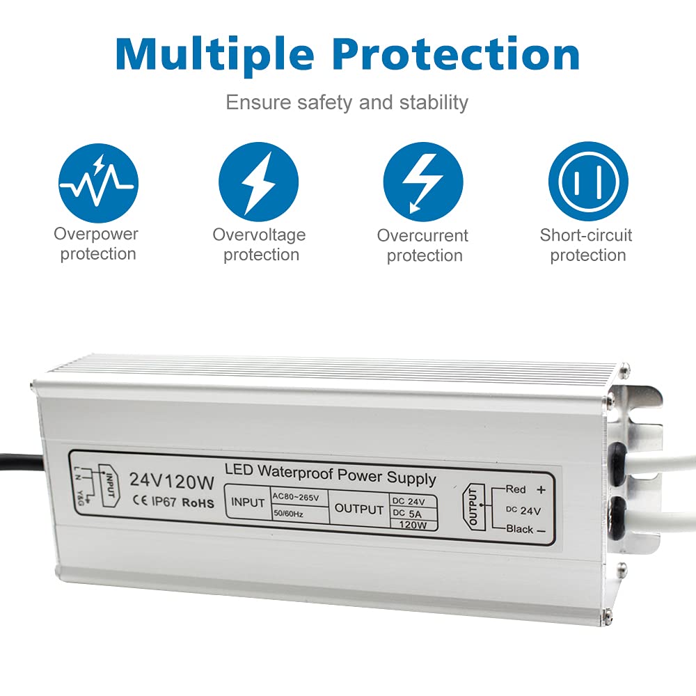 inShareplus 24V 120W LED Power Supply – IP67 Waterproof Outdoor Driver