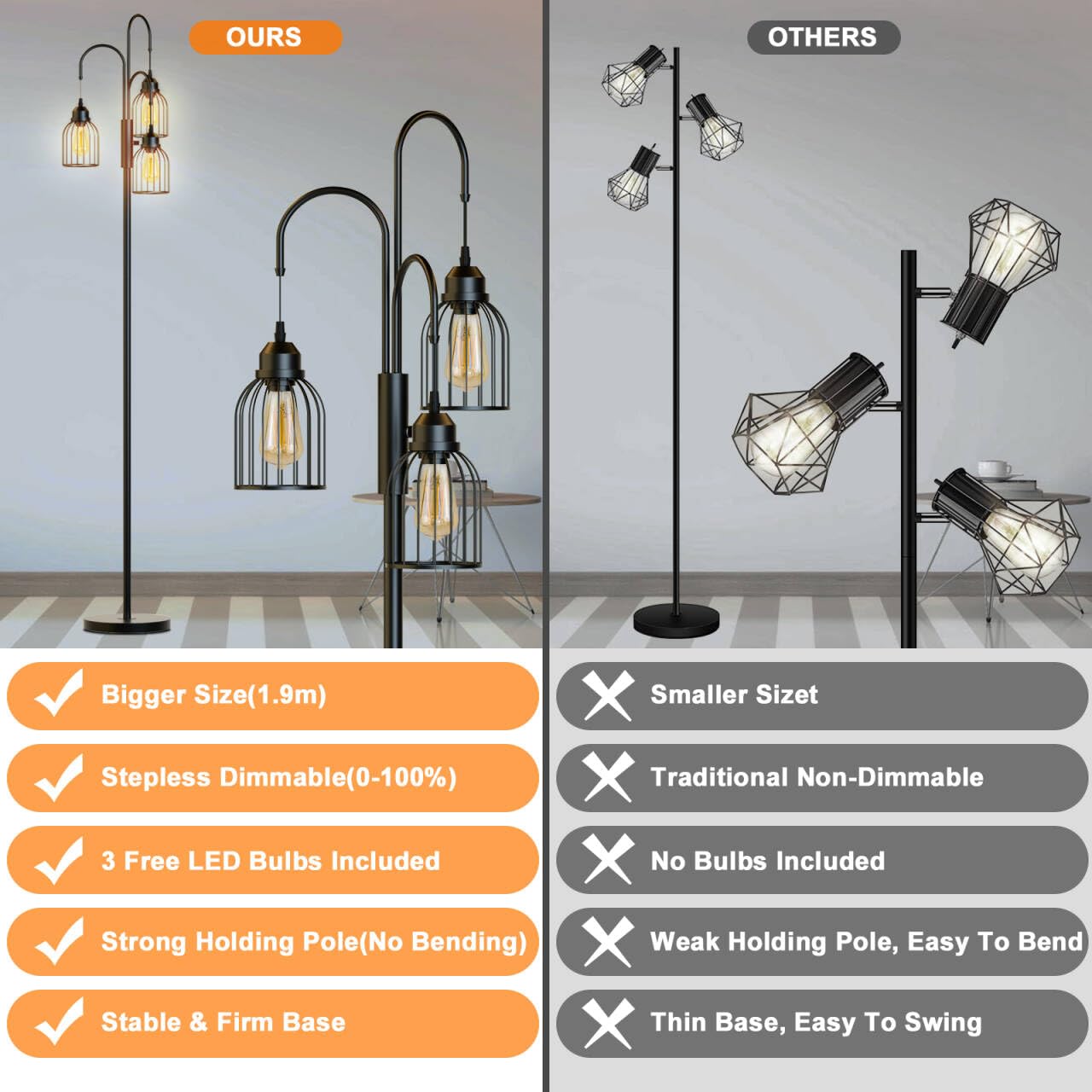 Jolof Store Industrial Floor Lamp – 190cm Dimmable Tree Lamp with 3 Bulbs