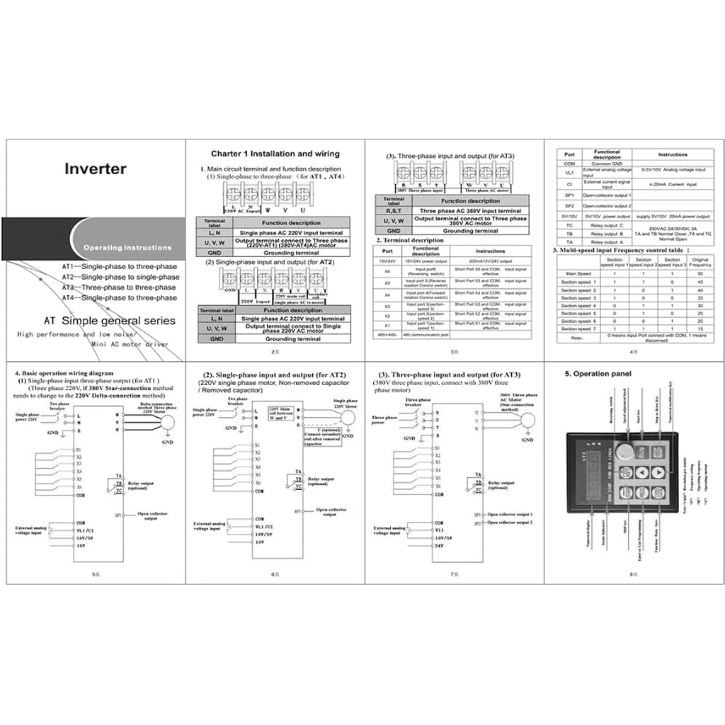 Jadeshay 2.2KW VFD | 220V Single-Phase to 3-Phase Motor Speed Controller