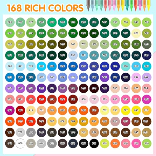 Efimeso 120 Colors Acrylic Paint Pens – Water-Based Brush Markers