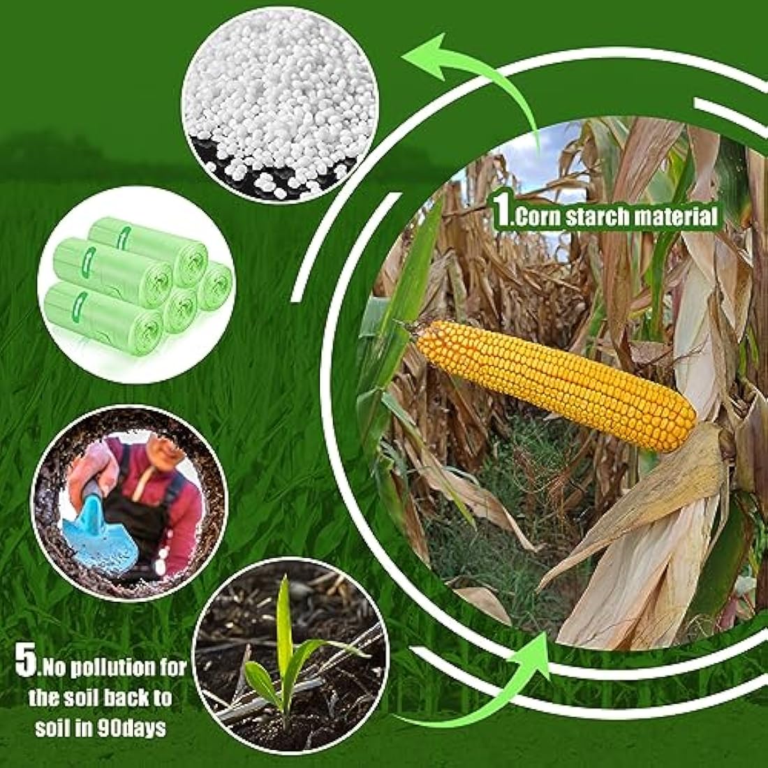 Jolof Store 10L Green Bin Bags | 100 Pack Food Waste Liners with Handles