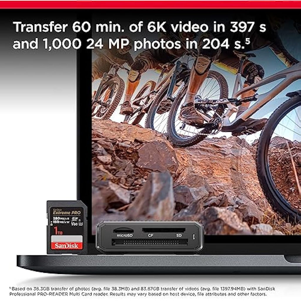 SanDisk 64GB Extreme PRO SDXC UHS-II Card – 280MB/s V60 6K Video