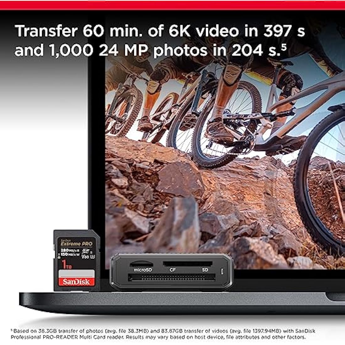 SanDisk 64GB Extreme PRO SDXC UHS-II Card – 280MB/s V60 6K Video