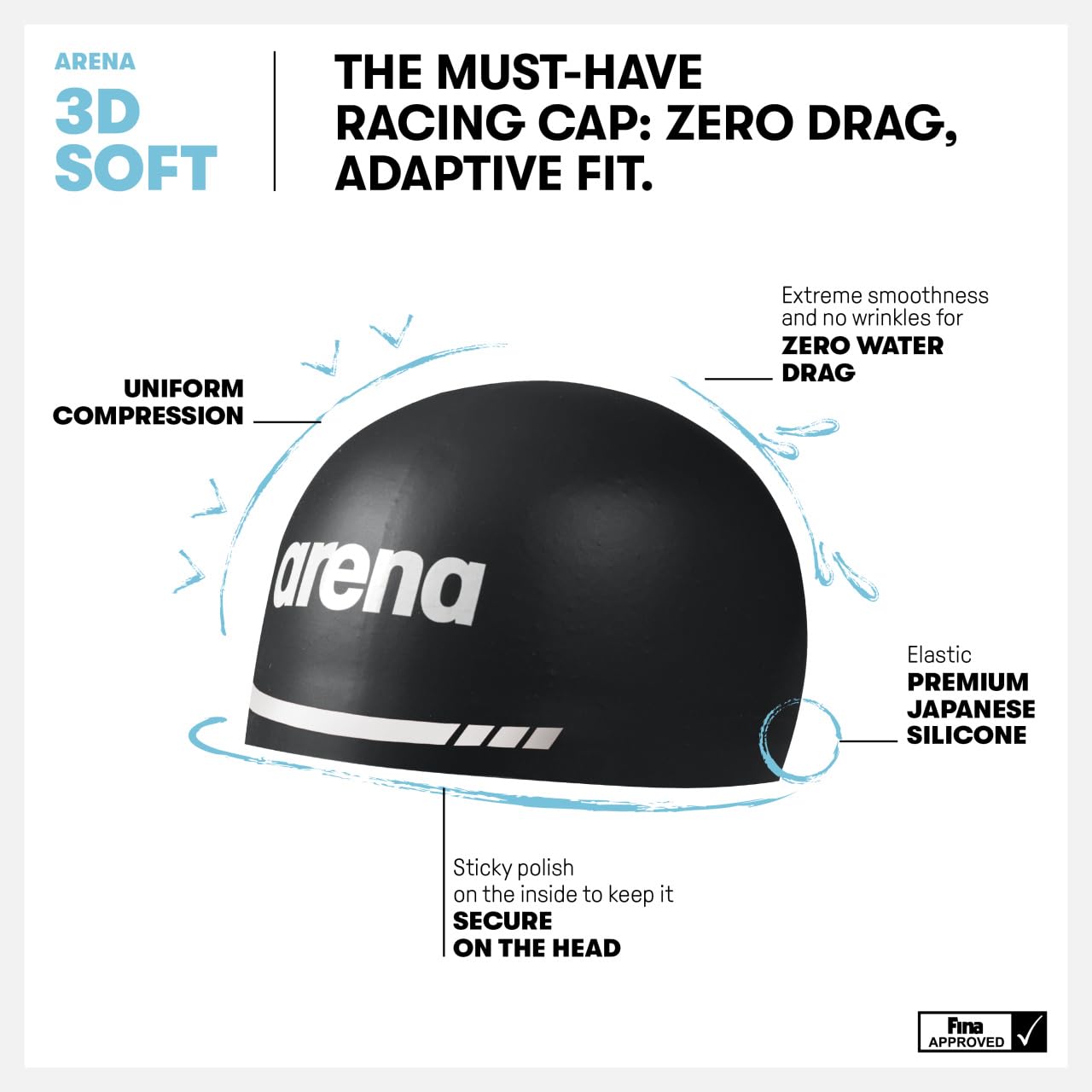 Arena 3D Soft USA Racing Swim Cap | 100% Silicone Hydrodynamic White