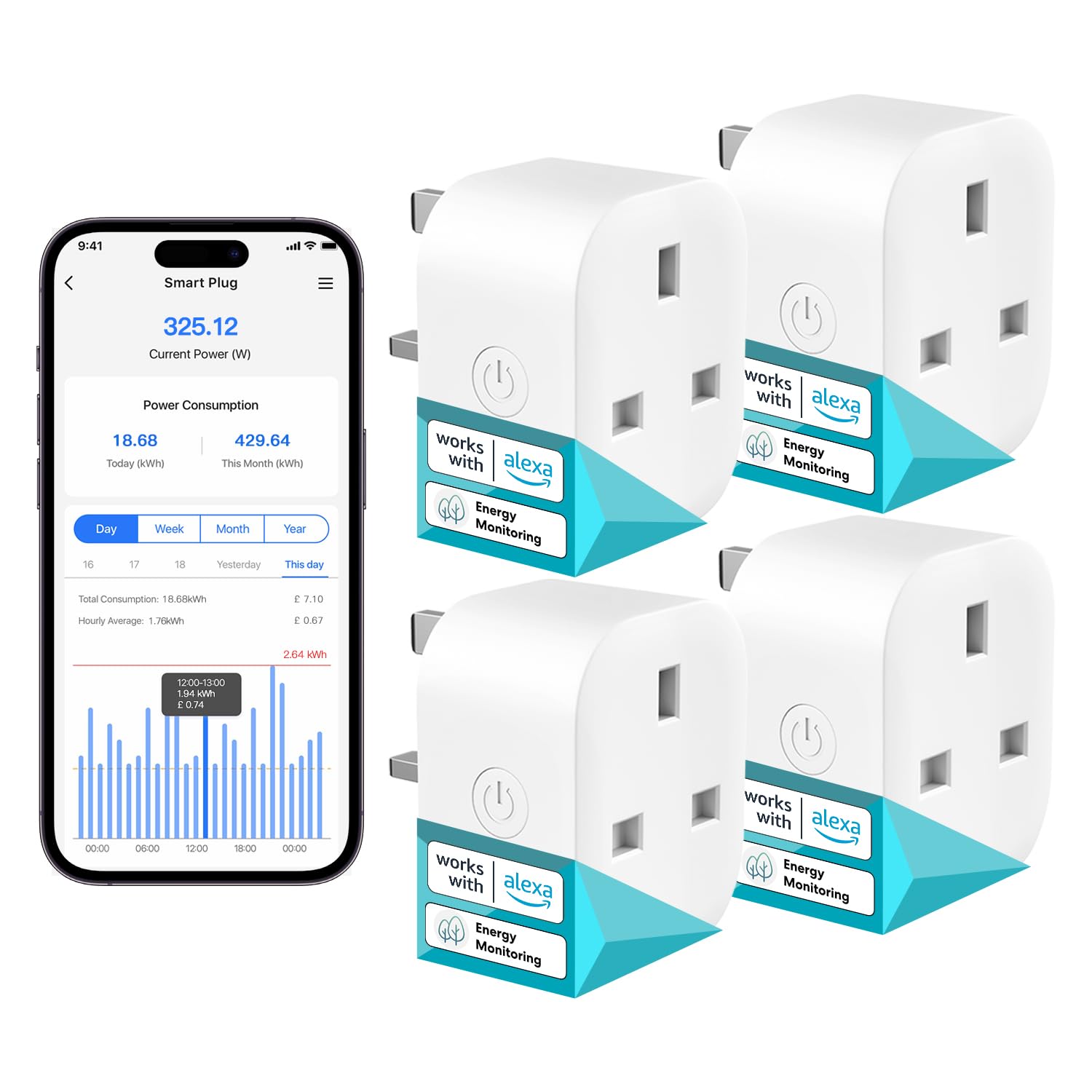 Meross Smart WiFi Plug with Energy Monitoring – 13A, 4 Pack