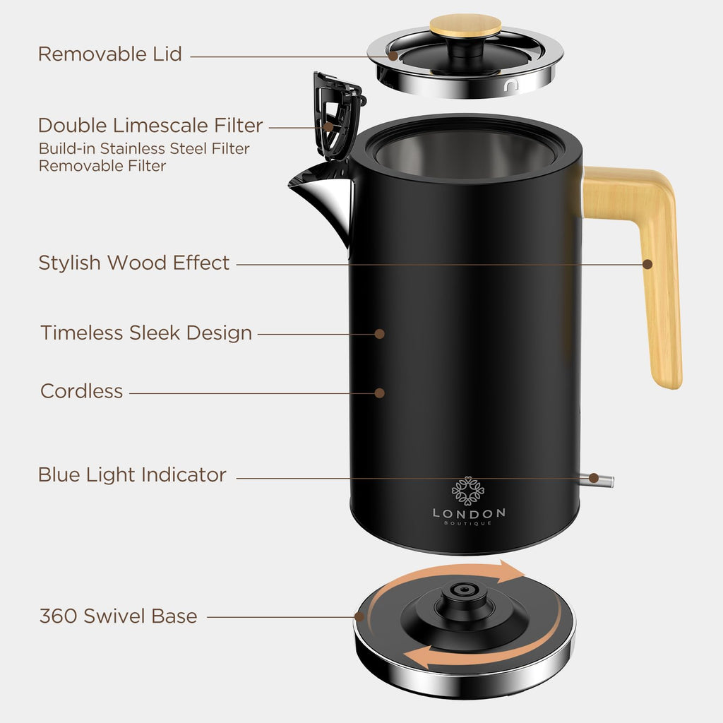 London Boutique Electric Kettle – 3KW Rapid Boil Stainless Steel