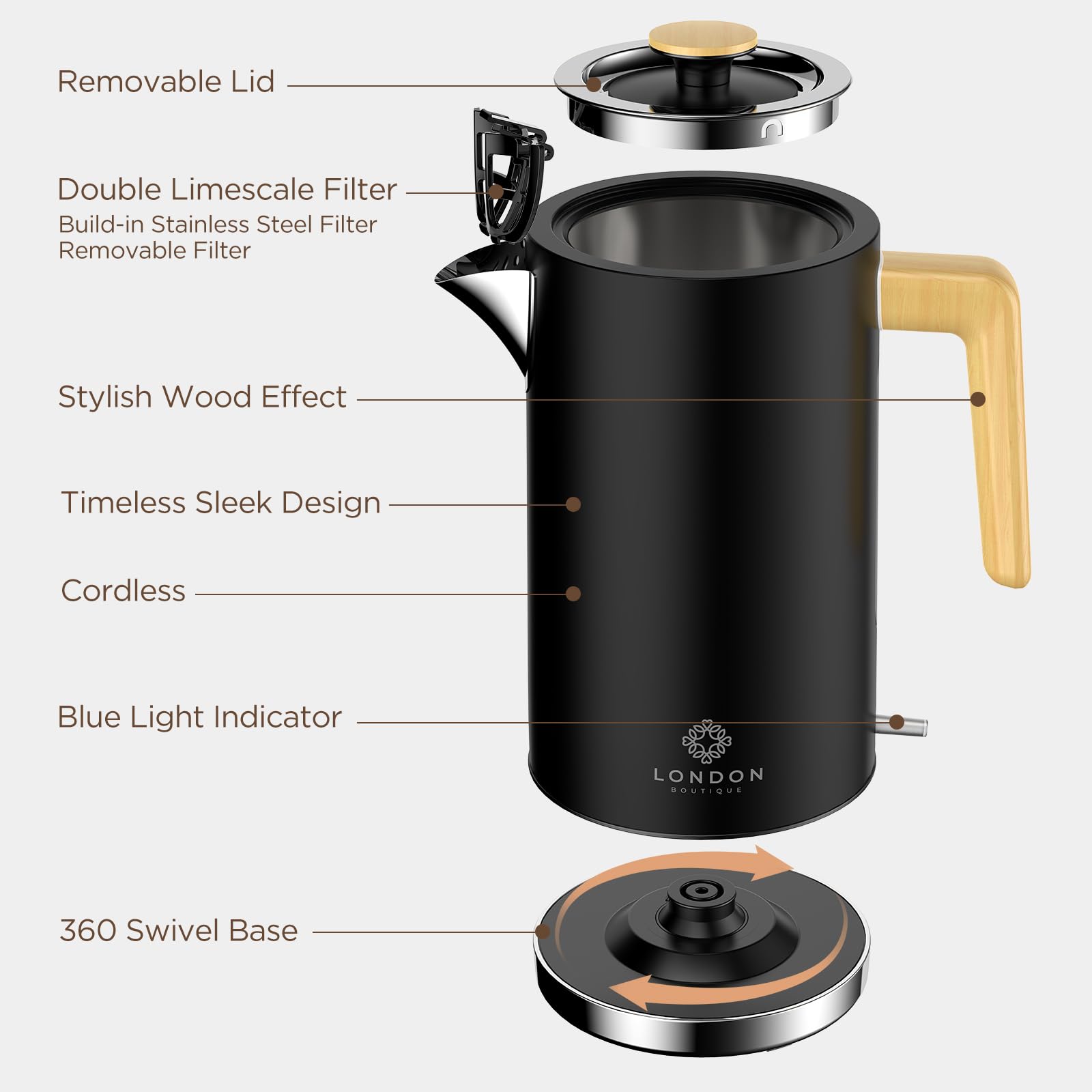 London Boutique Electric Kettle – 3KW Rapid Boil Stainless Steel