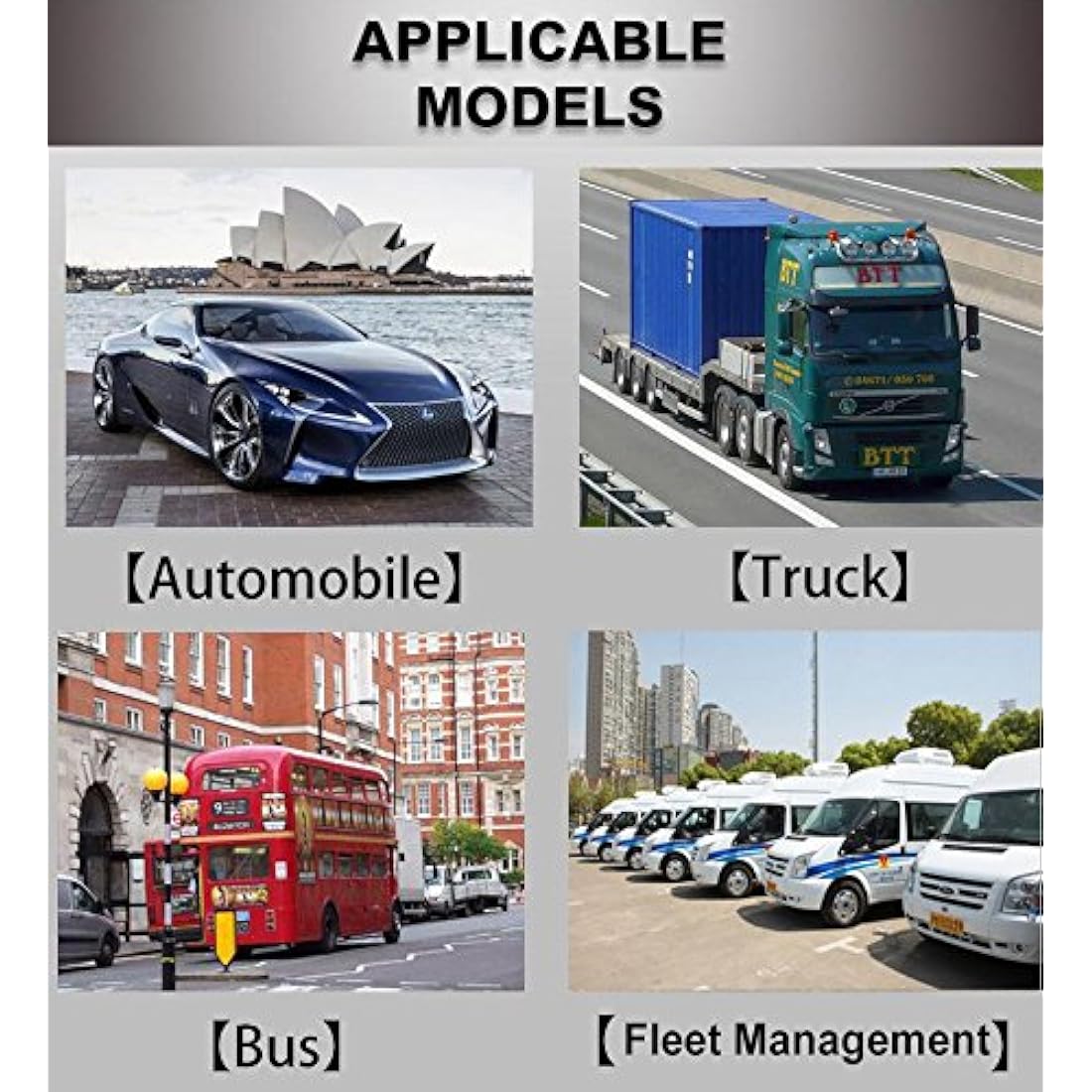 Winnes 4G Magnetic GPS Tracker – Wireless Anti-Theft Vehicle Tracking Device