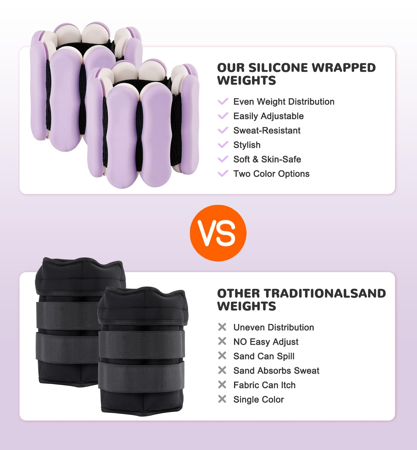Jolof Store Adjustable Wrist and Ankle Weights - 1.5kg Pair in Grey