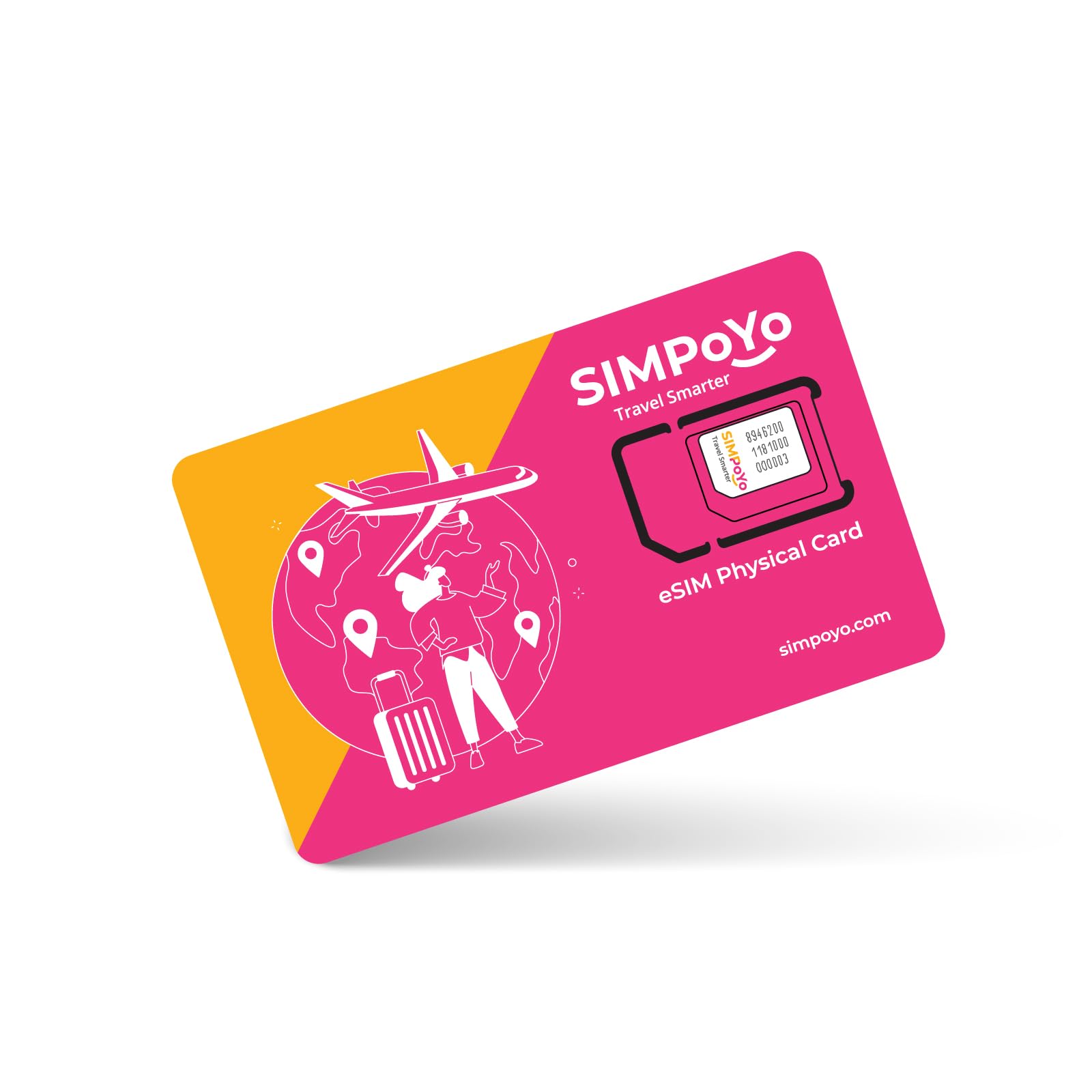 Physical eSIM Card for GL.iNet Router - Global 4G/5G Data