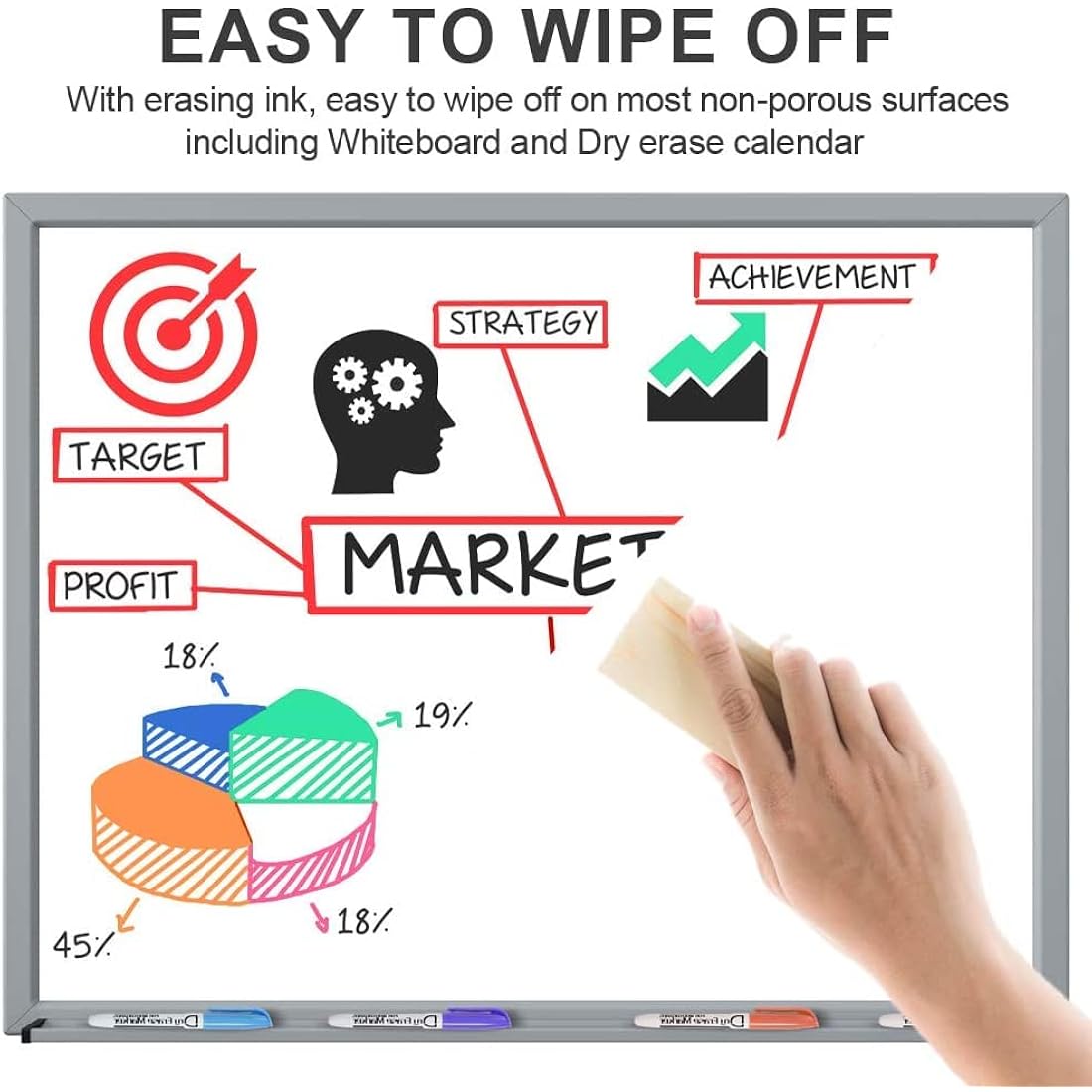 Volcanics Dry Erase Markers – 80 Pack Fine Tip Whiteboard Pens