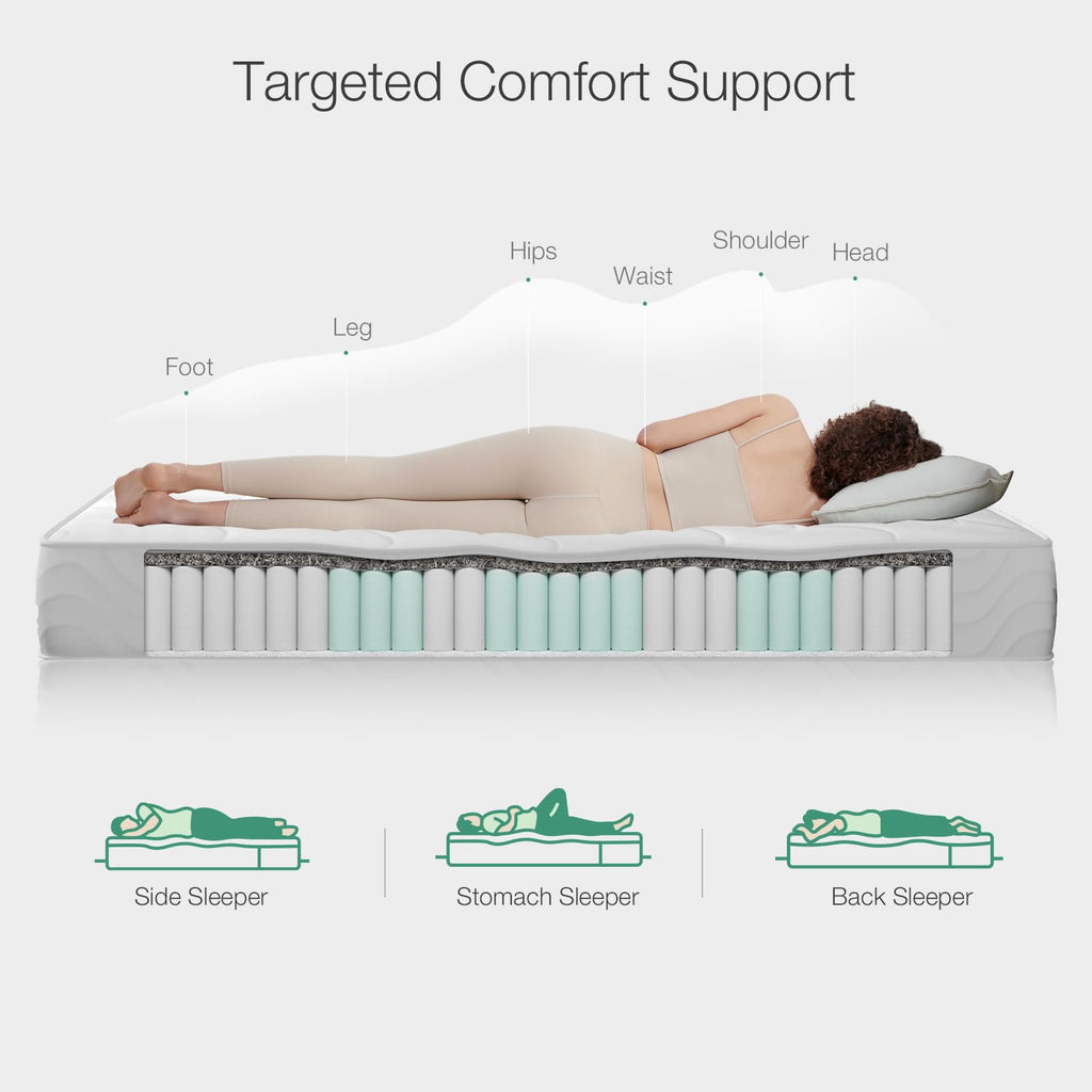 Novilla 3FT Single Pocket Sprung Mattress | 8 Inch Medium Soft Cooling