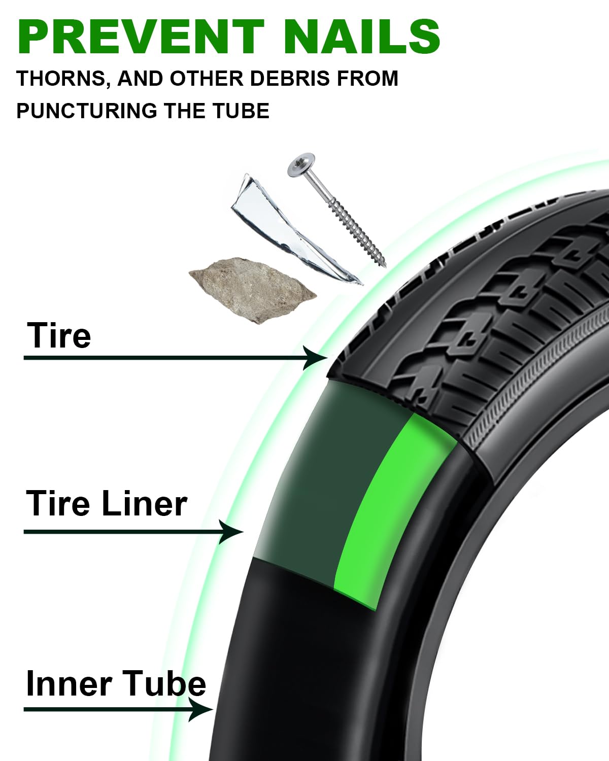 Julai Fat Tyre Liner | Self-Adhesive Puncture Protector for 20-29 Inch
