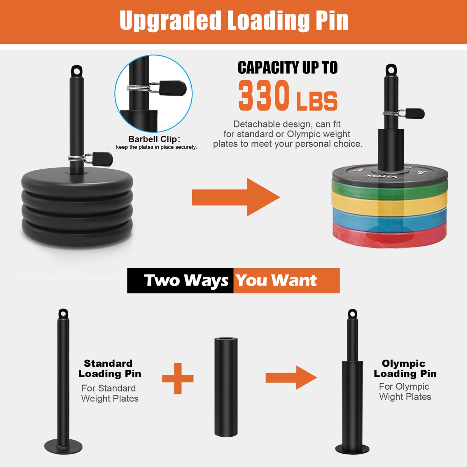 SERTT Weight Pulley System for Home Gym | Cable Lat Pulldown Machine