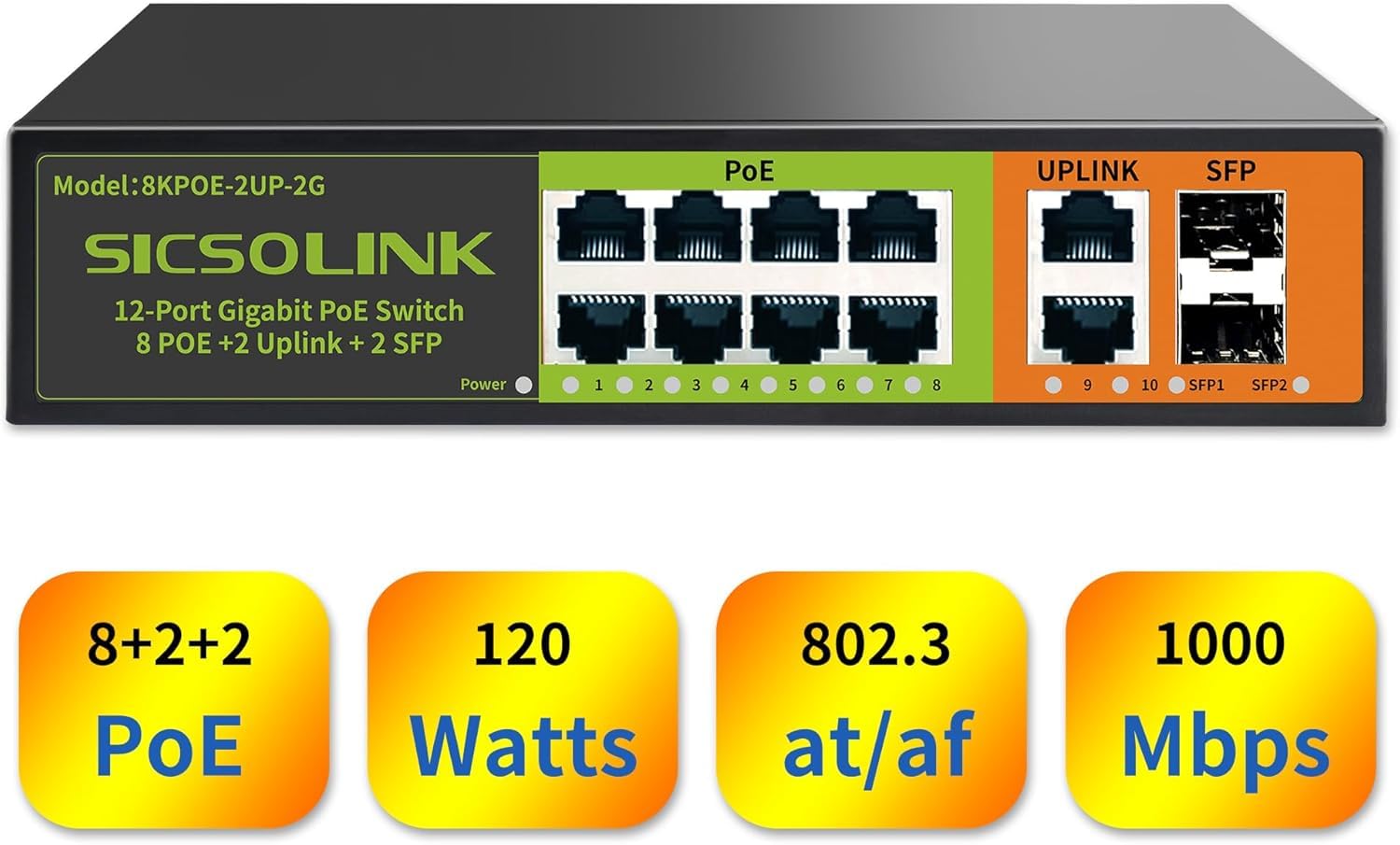 Jolof Store 8-Port Gigabit PoE+ Switch | 2 Uplink & 2 SFP | 120W