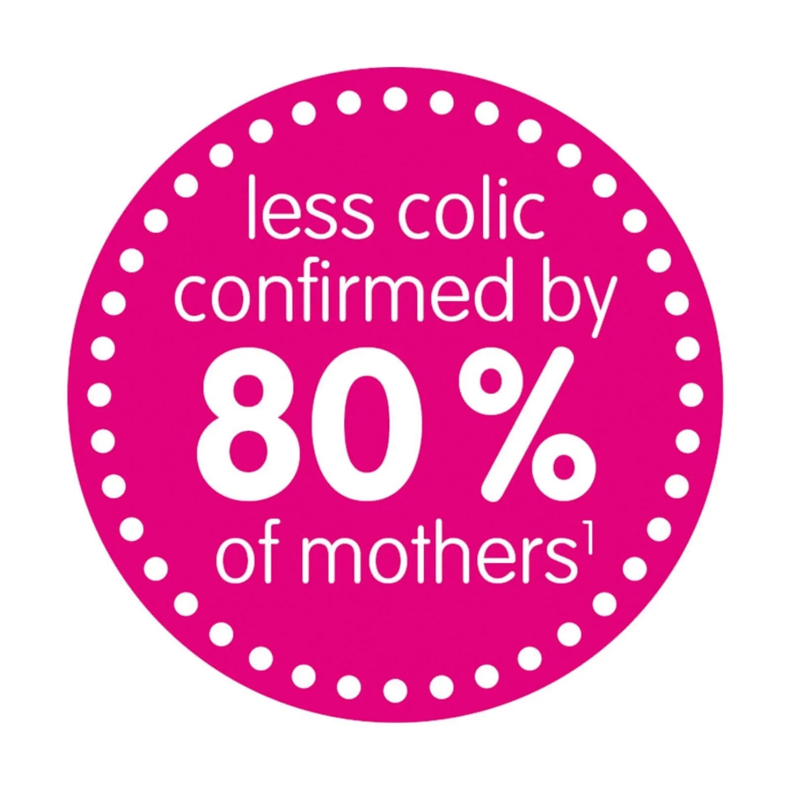 MAM Easy Start Anti Colic Bottle 260ml Pack of 2 - Nature