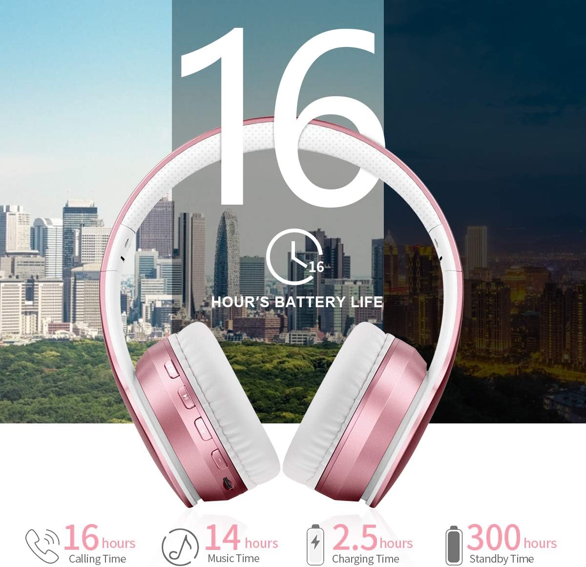 LOBKIN Bluetooth 5.3 Wireless Over-Ear Headphones – Foldable HiFi Stereo