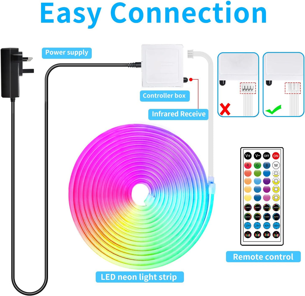 Segrass 20M RGB LED Neon Strip Lights | Smart App Control & Waterproof