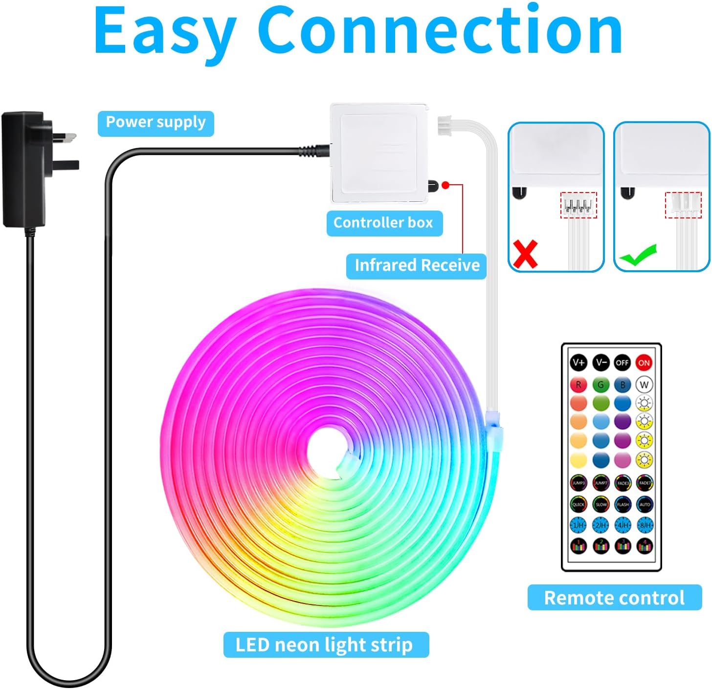 Segrass 20M RGB LED Neon Strip Lights | Smart App Control & Waterproof