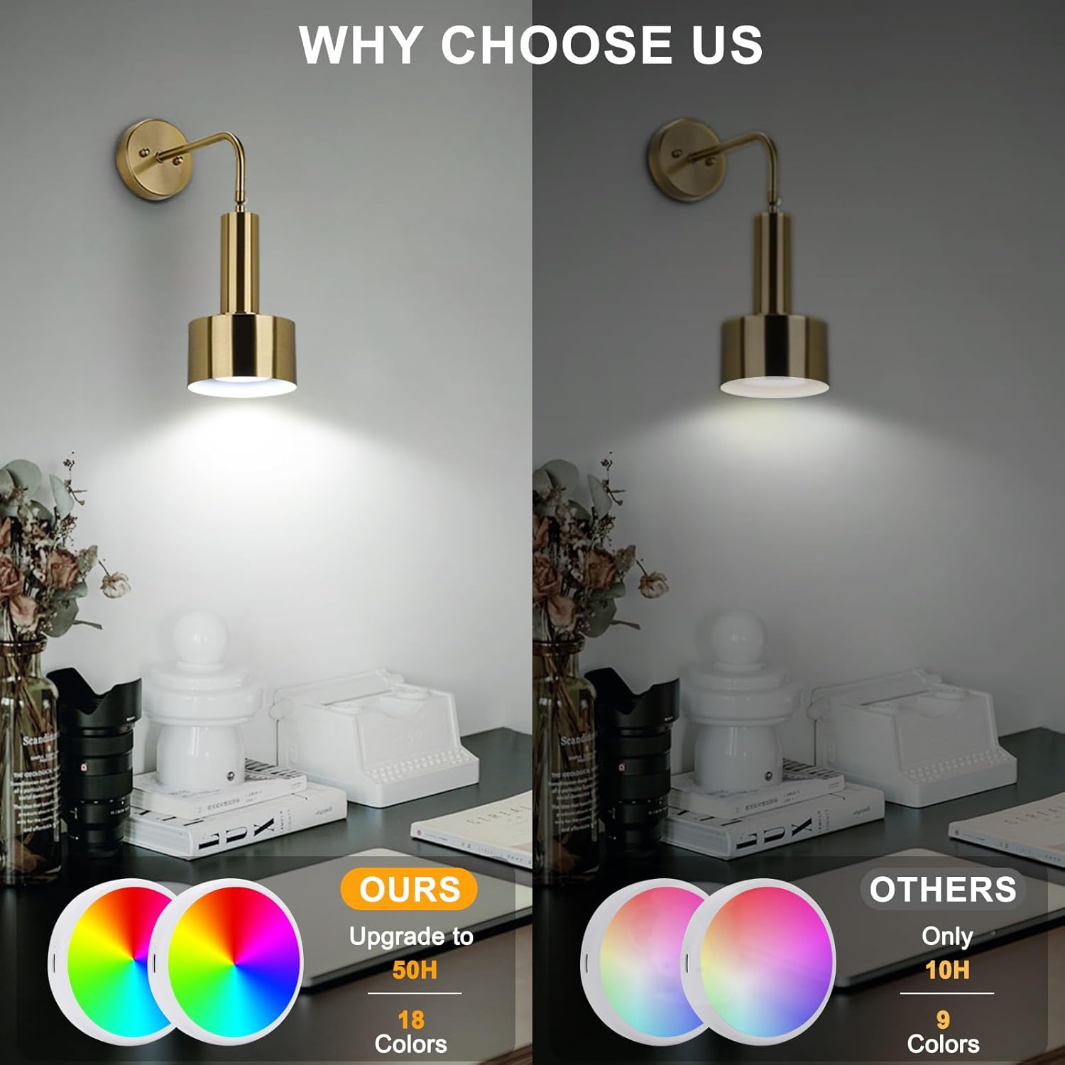 Lightsjoy RGB Wireless Wall Sconce – Rechargeable Magnetic Gold Lamp