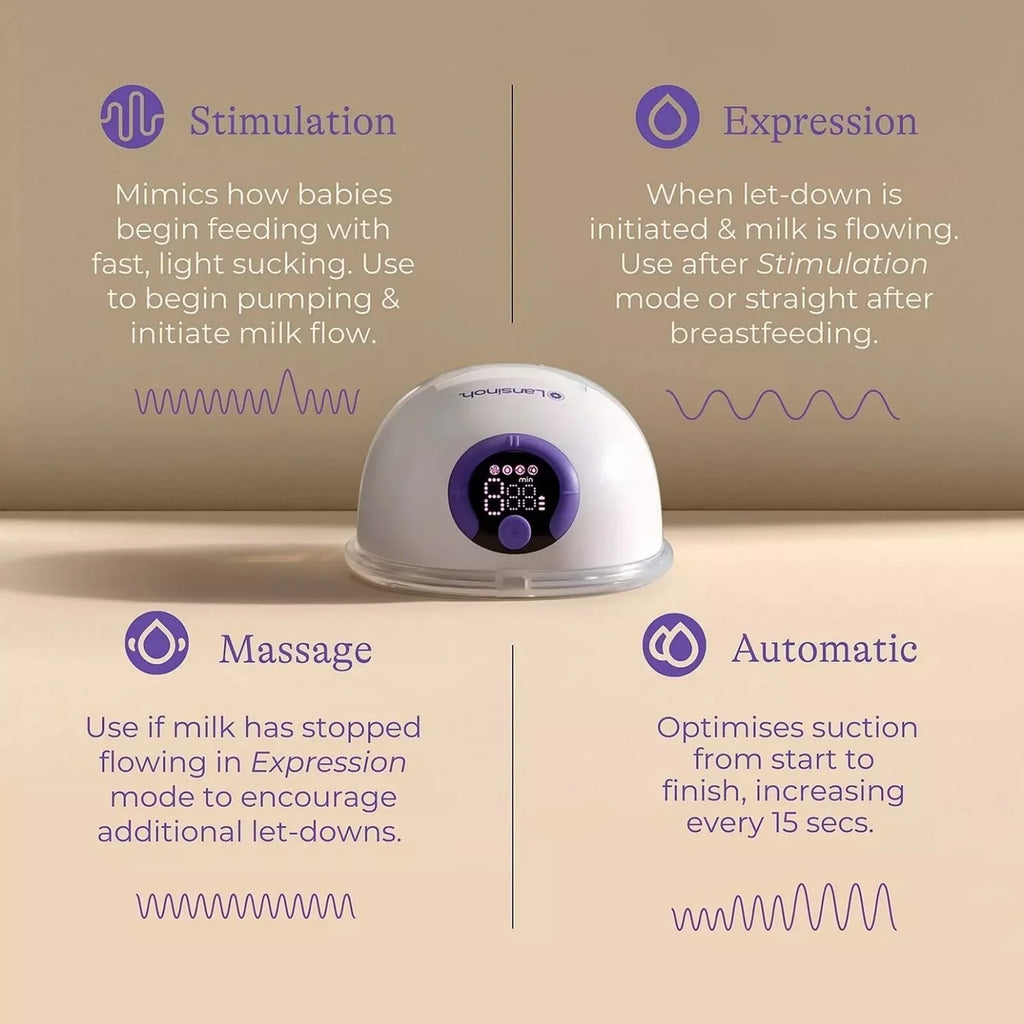 Lansinoh Single Wearable Breast Pump