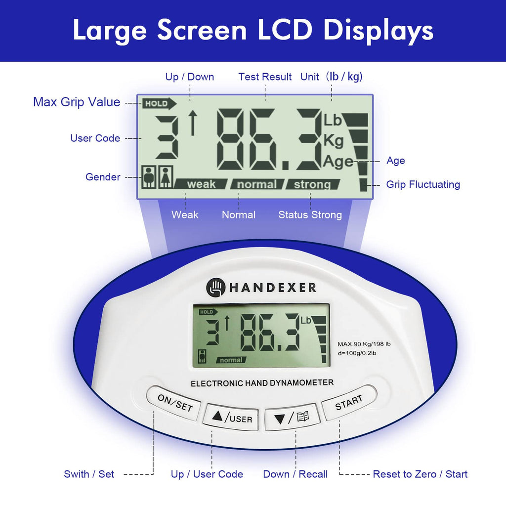 Handexer Digital Hand Dynamometer - 198lb Grip Strength Tester Meter