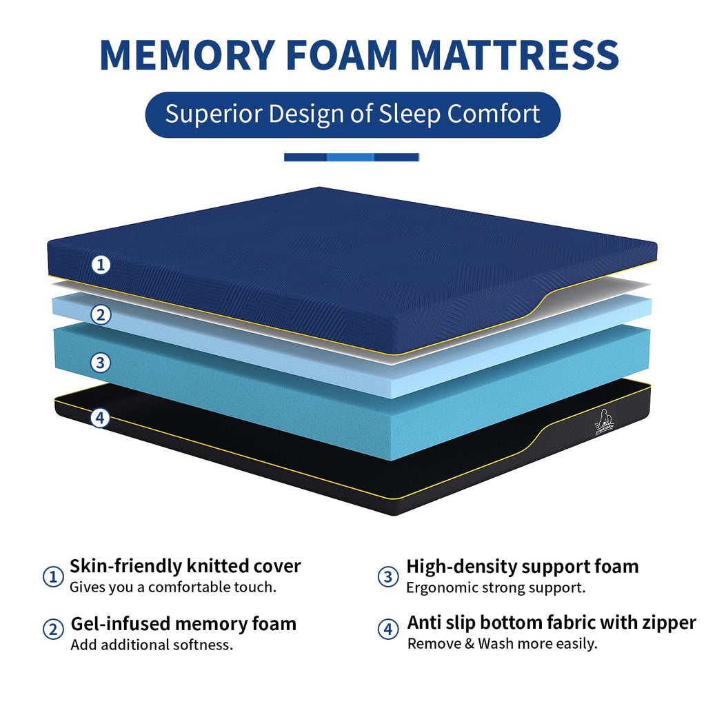 Doubleslee Memory Foam Mattress King Size Bed, 8 Inch Medium, 150x200x20cm - image 3