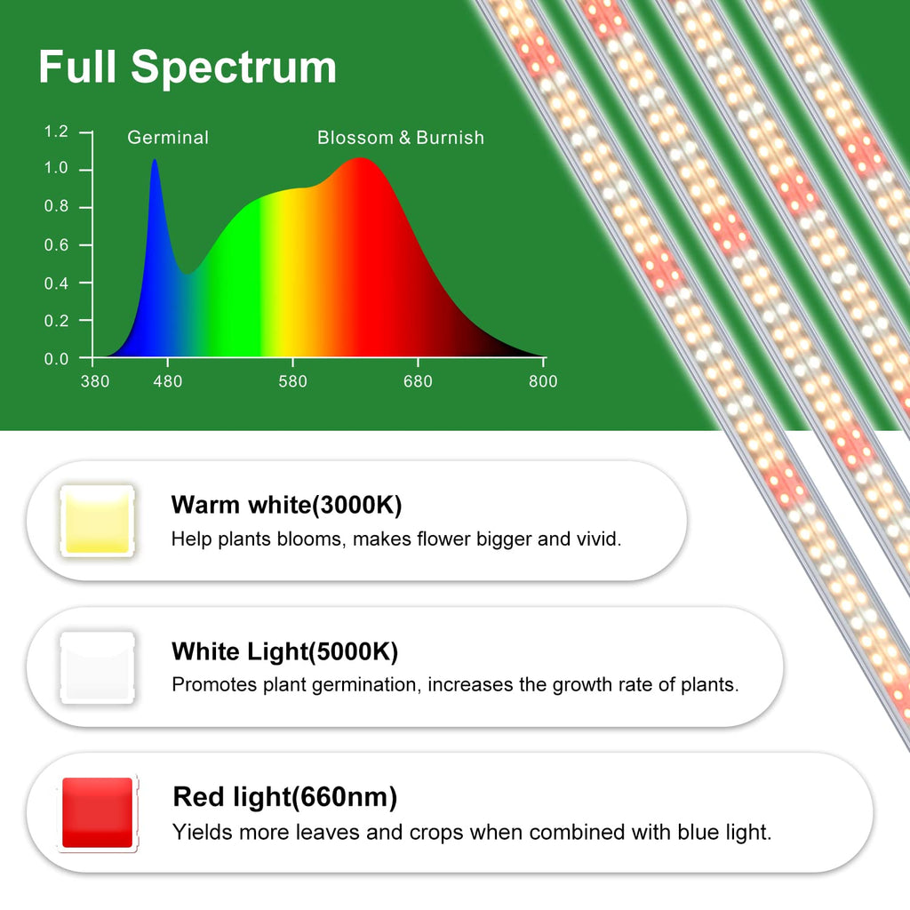 Wolezek 2FT T8 Full Spectrum LED Grow Lights for Indoor Plants | 4-Pack
